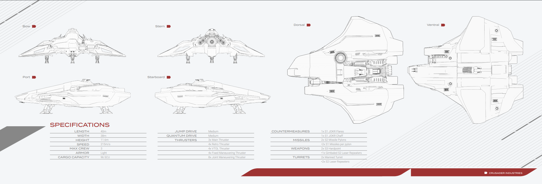 Area 18 star citizen схема